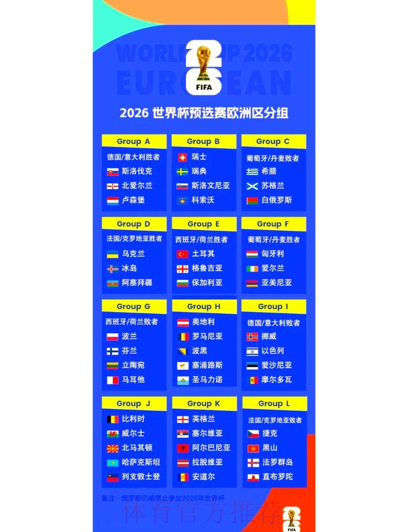 2026世界杯冠军球队分析与预测