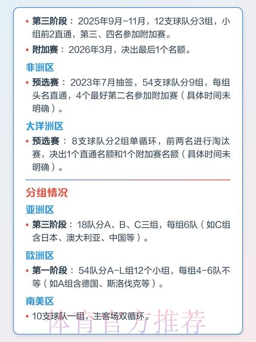 全面解析世界杯赛程时间安排