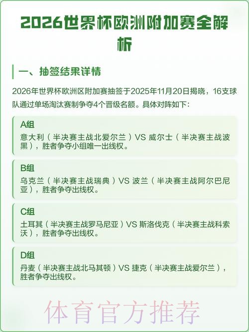 2026世界杯比赛数据全解析 2026世界杯比赛数据全解析