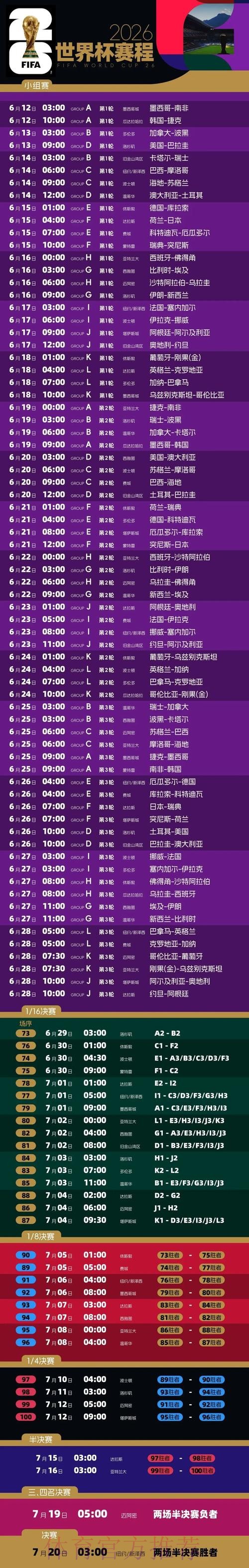如何用微信轻松投注世界杯