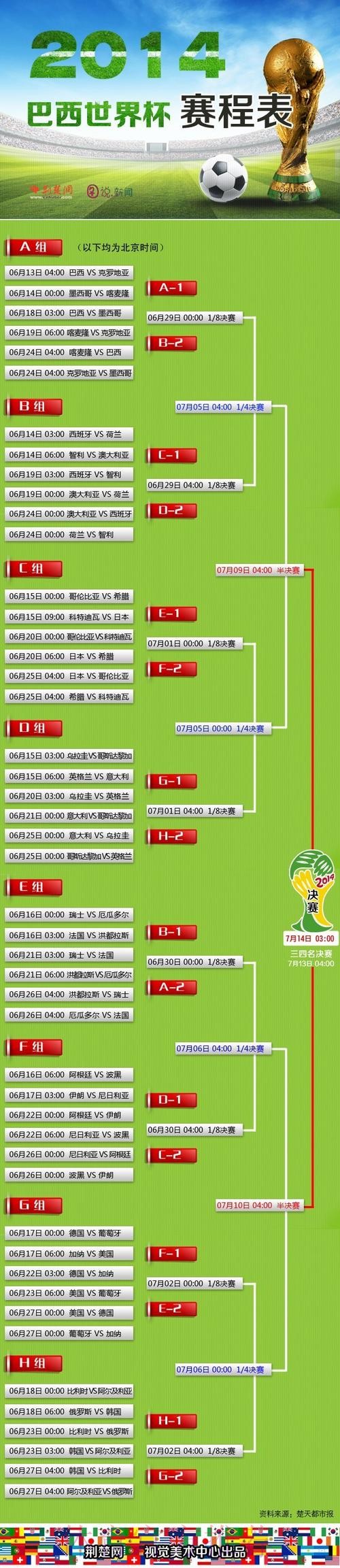 全面解析世界杯外围平台使用指南