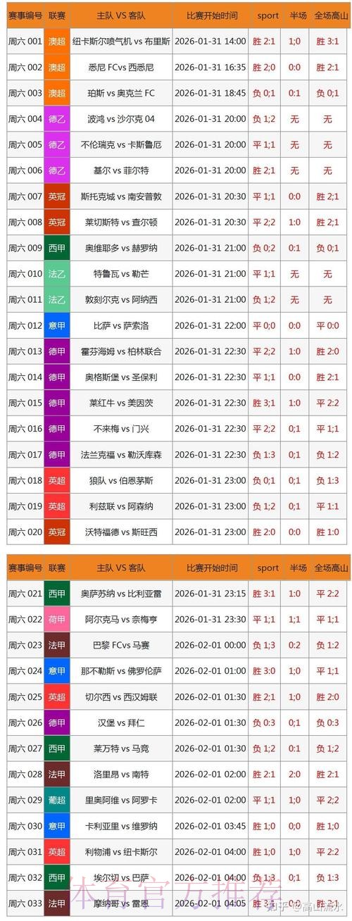 如何选择可靠的世界杯外围投注网站