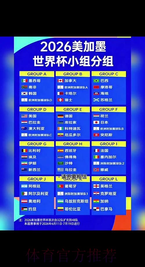 2026世界杯小组赛赛程安排揭晓