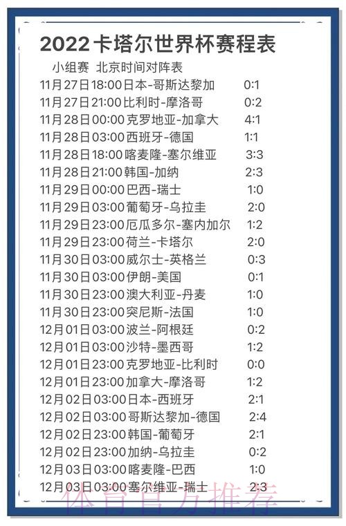 世界杯球队胜率预测分析与攻略 世界杯球队胜率预测分析与攻略