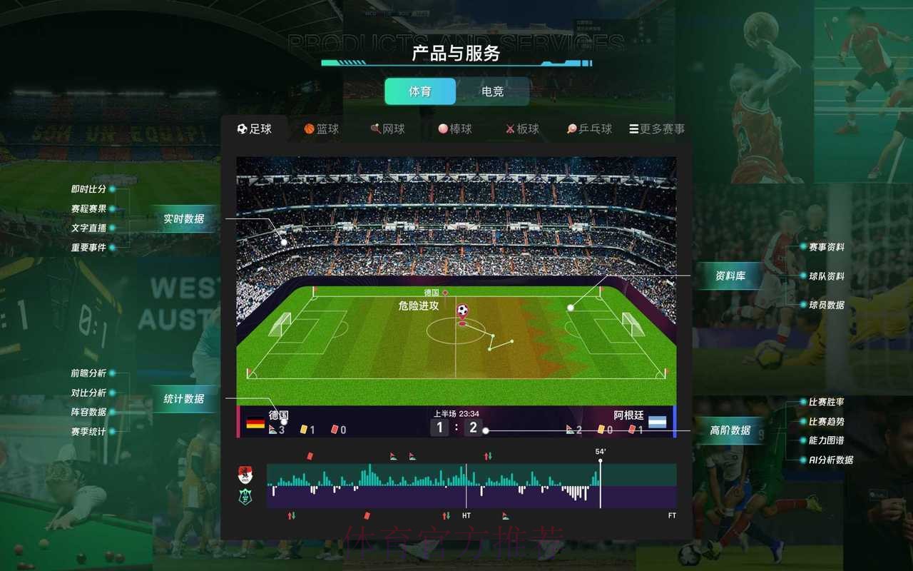 专业精准的世界杯预测平台 专业精准的世界杯预测平台