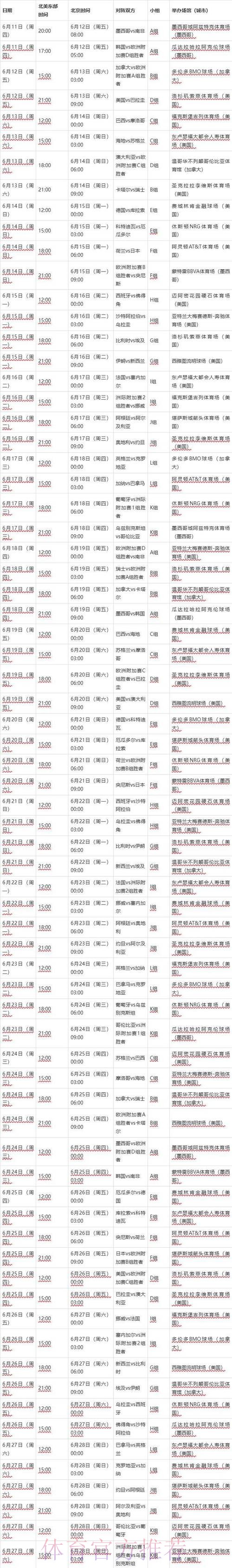 深入解析2026年世界杯官方赛程