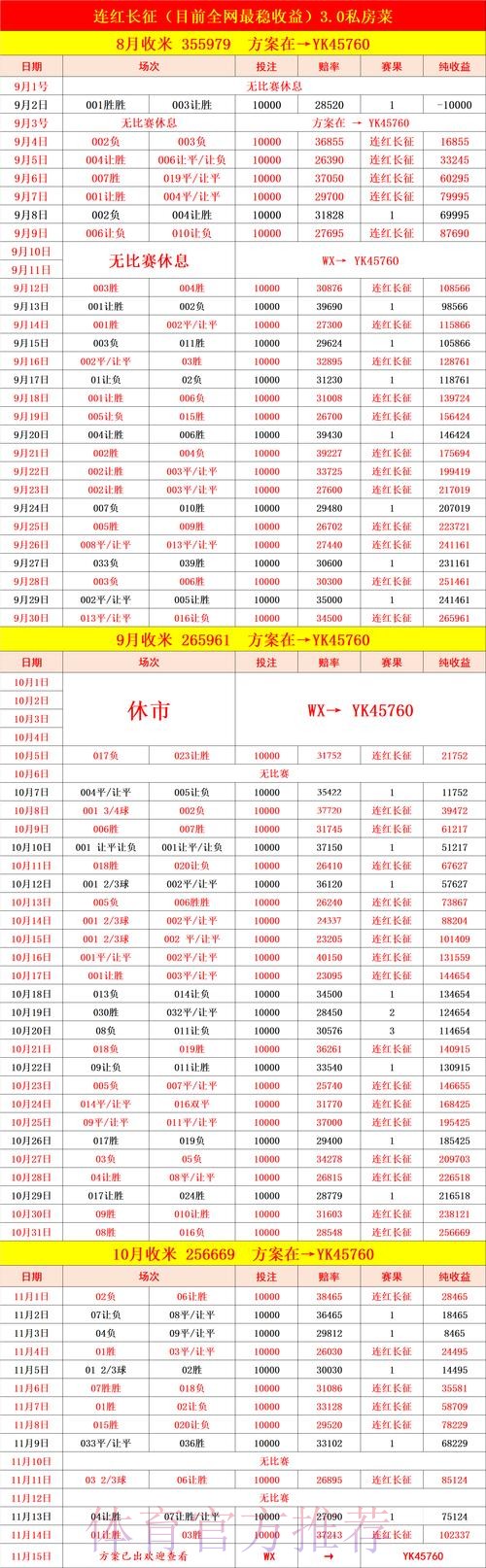 最新世界杯实时比分统计 最新世界杯实时比分统计
