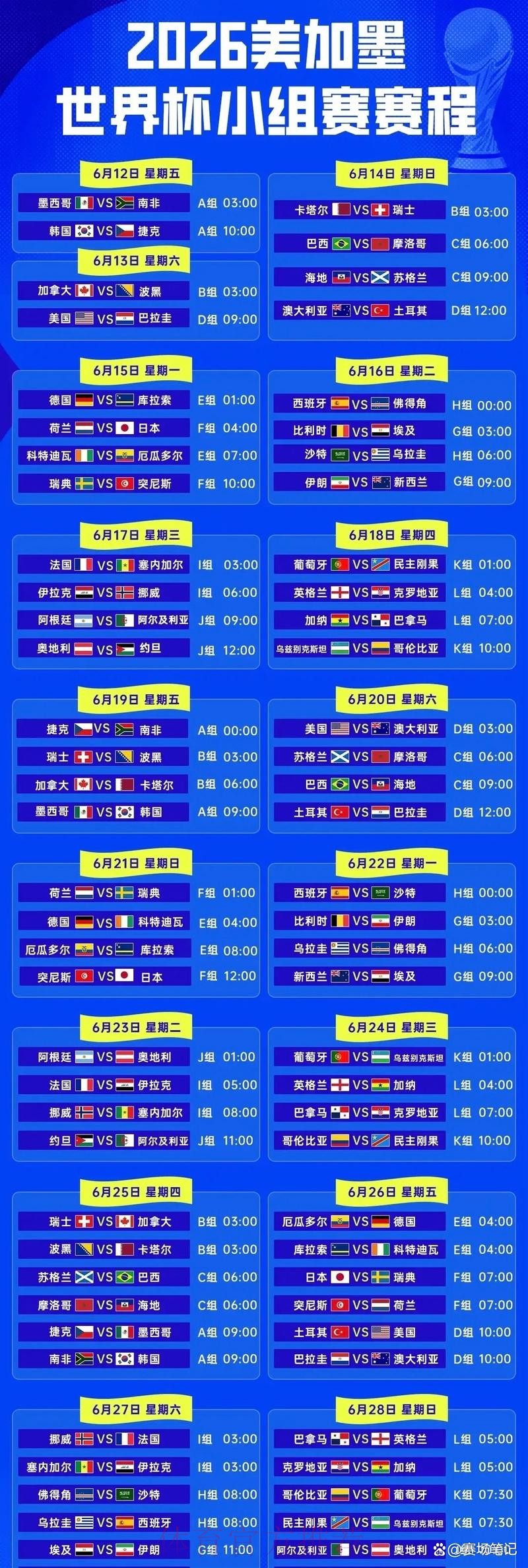 2026世界杯赛程完整分析