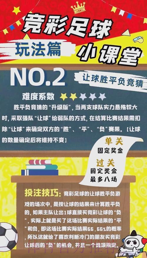 足球世界杯竞彩投注指南