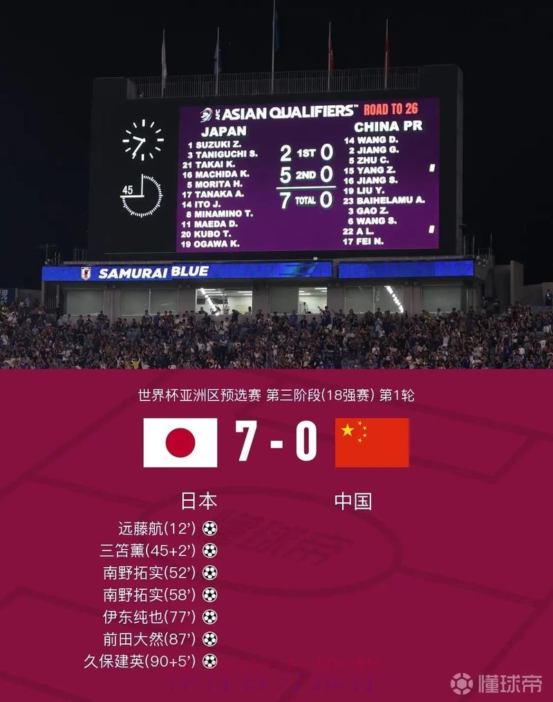 实时更新：世界杯比分直播平台